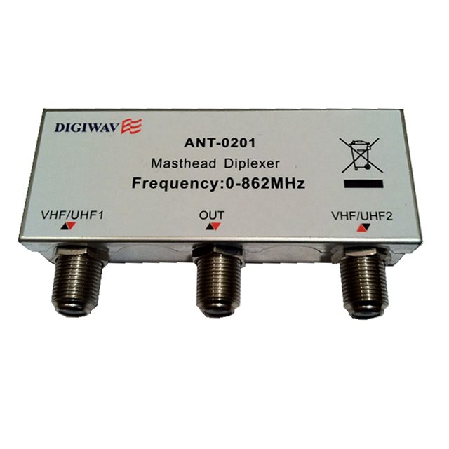 Digiwave ANT0201