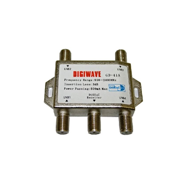 HOMEVISION TECHNOLOGY INC. DGS41A