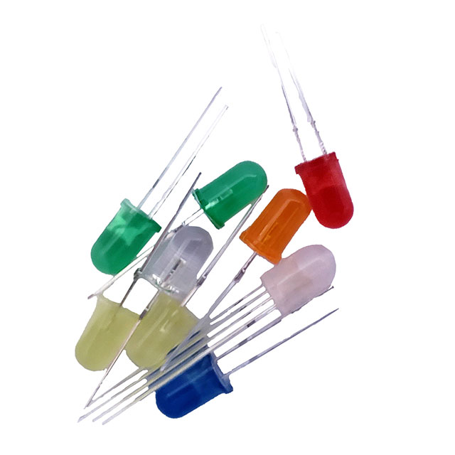 Gearbox Labs PART LED PACK