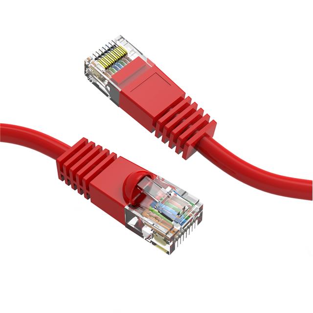 Coolgear CM-100514RDBSTK