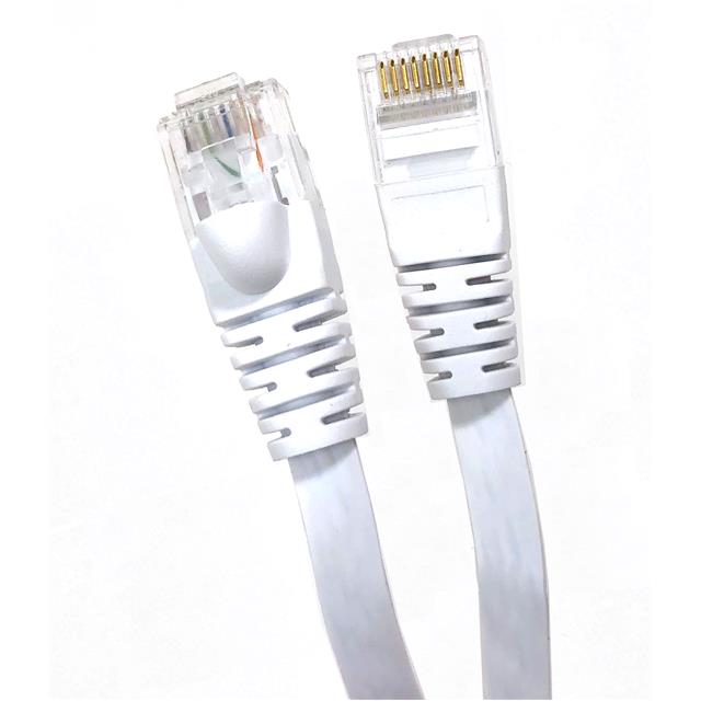Micro Connectors, Inc. E08-014FL-W