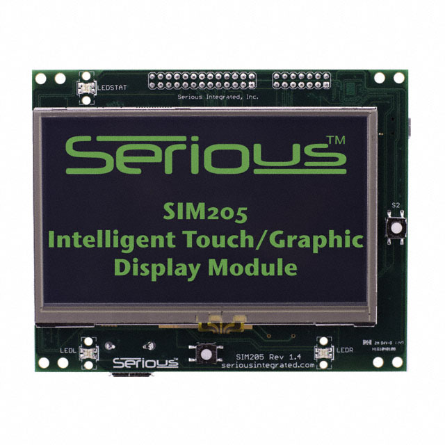 e2ip technologies SIM205-A00-R32AWL-01