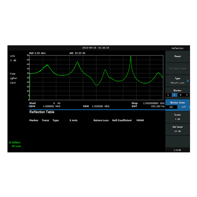 Teledyne LeCroy T3SA3000-RFM