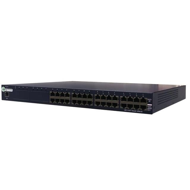 Tycon Systems, Inc. TP-MS316