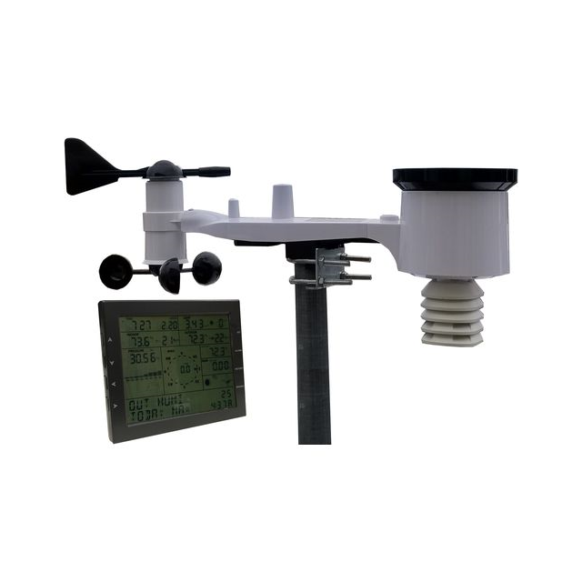 Tycon Systems, Inc. TP3000WC