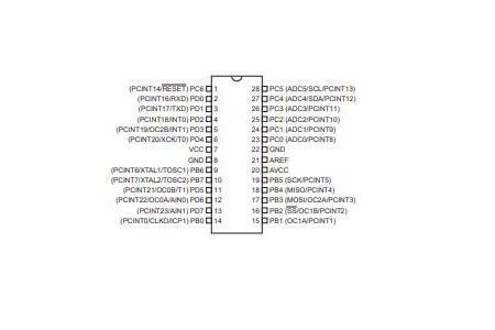 edd5f994c2f3e4b923f403fb91b5530d.jpg ATMEGA328-PU-pin