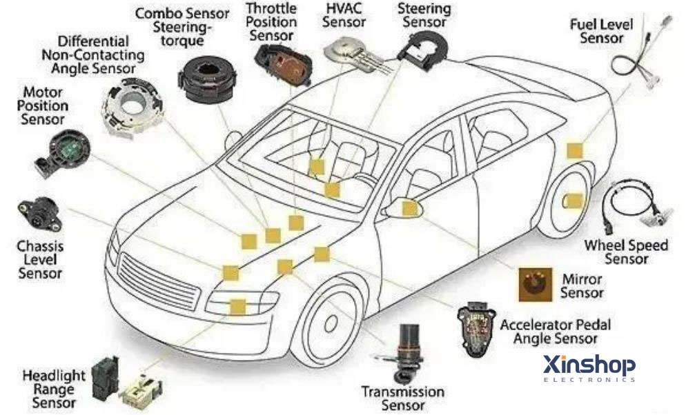 how-many-car-chip-chip-ic