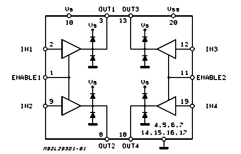 block diagram