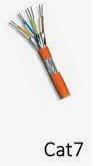 Exploring the Versatility and Performance of Cat 7 Cable