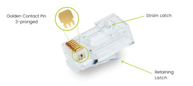 RJ45 Connector5
