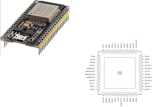 ESP32 Pinout