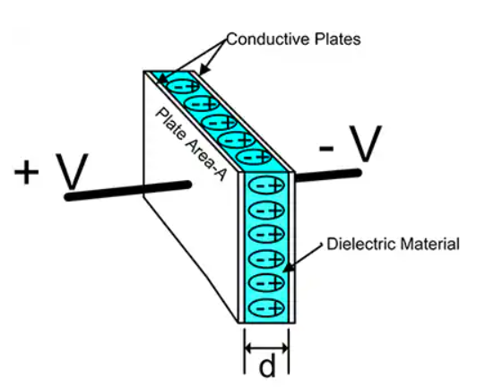 LM339 vs LM339N Quad Voltage Comparator: Datasheet & 3D Model