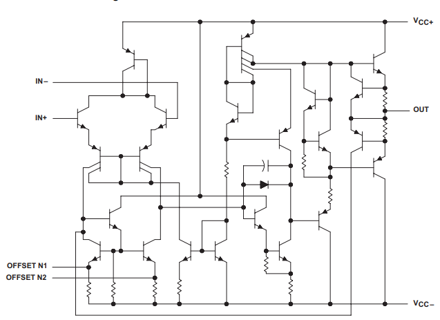 UA741CN-block diagram