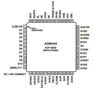 AD9844AJST-PIN-chip-ic