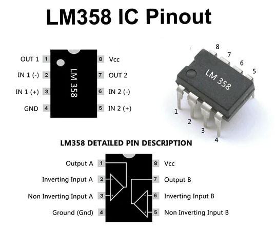 LM358-PIN-Chip Ic