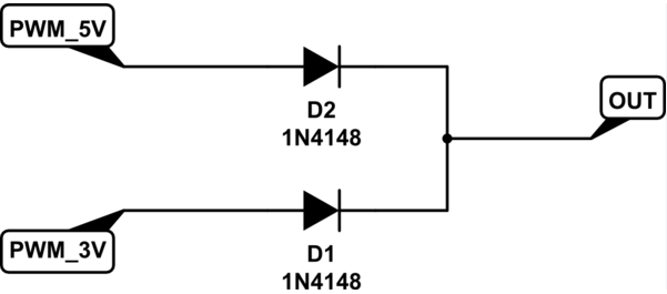 (][[OAU[$`284E3YPUVVNQU