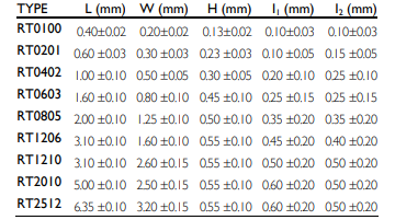 f95e5c4023729b956dbb5264961274d1.png dimension
