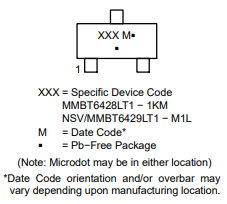 marking diagram
