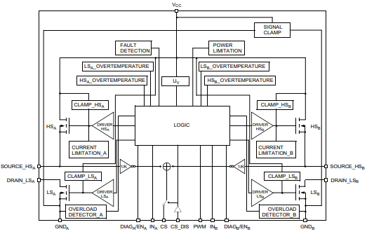 edb63f191a901f0f9b33cfb8cb9f1d0c.png block diagram