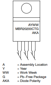 57f6dceaa797bfc76c8d1e708f08f507.png marking diagram