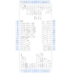ATMEGA128A-AU SYMBOL