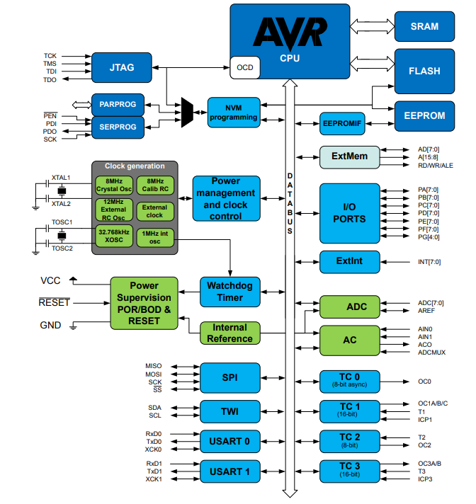 R`Z3UL3RCY`E[`D]~B_{669