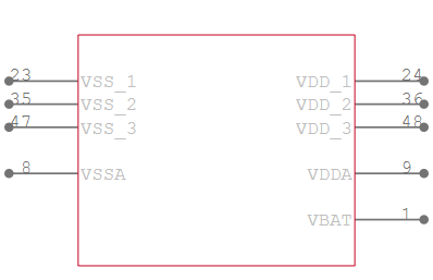 0a8db85457f8589a41fa6b6e7c18086b.png symbol