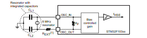 6f6a689ade80f8fbe4df8910f4bfc247.png Typical application with an 8 MHz crystal