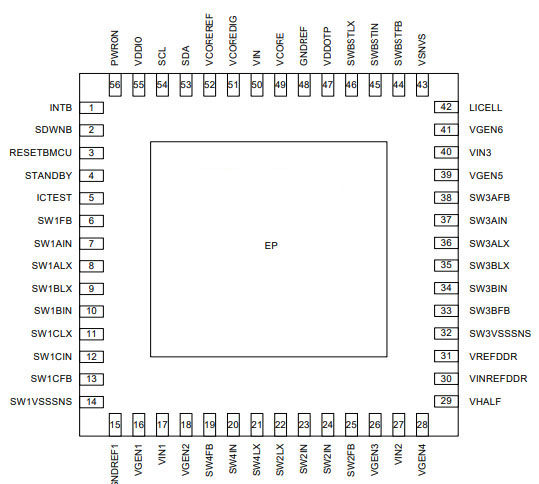 38801d887f4f34ba8b04bc03517cfc5b.jpg pinout-Chip Ic