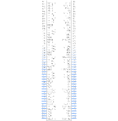 MT41K512M16HA-125 ITA SYMBOL