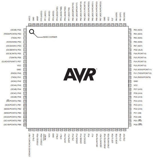 8794b668129a333e22d86e8ea3771063.jpg pinout-Chip Ic