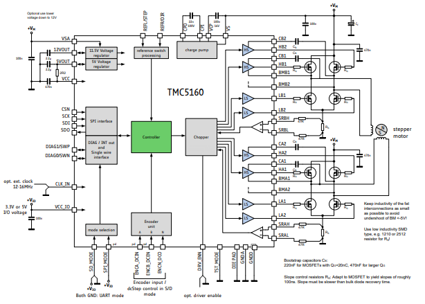 standard application circuit