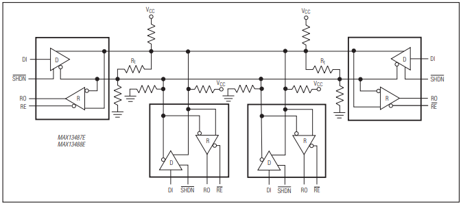 Typical Half-Duplex RS-485 Network