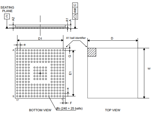 TFBGA240+25 package outline