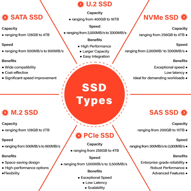 @[LNL6X5A$AJ_Z~0F4Y1)3P