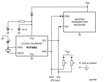 0fca6f9796708119d9458eef060adb13.png application diagram