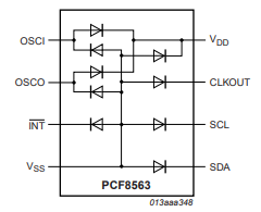 7747fc0326569c28ad452d1282048fb9.png Device diode protection diagram
