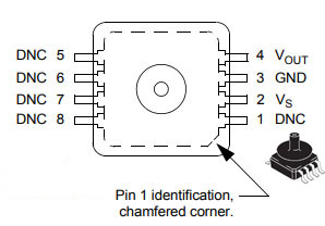 b296fda6797379a6056c4815997fd79e.jpg MPXHZ6400AC6T1-pinout-(top-view)Chip Ic