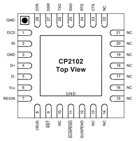 2fd447845299bcc1a1fda778fc3a3aba.jpg CP2102-QFN-28-Pinout-chip-ic