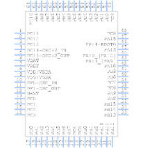 STM32G070RBT6 SYMBOL