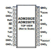 ADM2582EBRWZ-Pinout