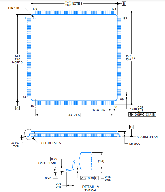 TMS320F28335PGFA LQFP Package